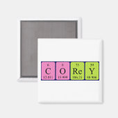 Corey periodieke table name magnet magneet (Voorkant / Achterkant)