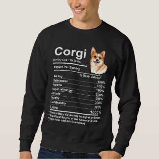 Corgi Facts Nutrition Funny Corgi Mama Dog 675 Trui