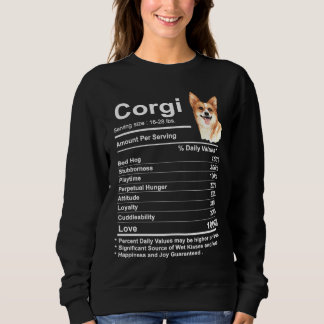Corgi Facts Nutrition Funny Corgi Mama Dog  675 Trui