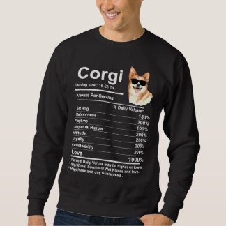 Corgi Facts Nutrition Funny Corgi Mama Dog Trui
