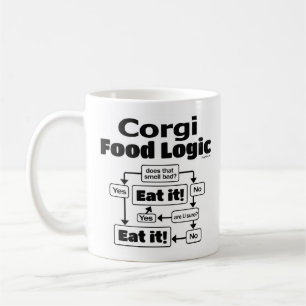 Corgi Food Logic Koffiemok