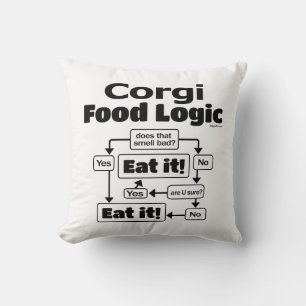 Corgi Food Logic Kussen