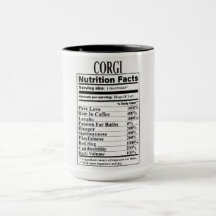 Corgi Nutrition Facts Mok