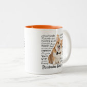 Corgi Traits Mug (Devant droit)