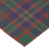 Cork County Irish Tartan Tafelkleed (Gekanteld)