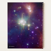Coronet-cluster Planner (Achterkant)