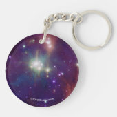 Coronet-cluster Sleutelhanger (Achterkant)