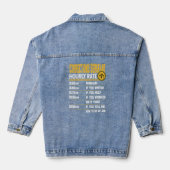 Correcties sergeant Hourly Inspe Denim Jacket (Achterkant)