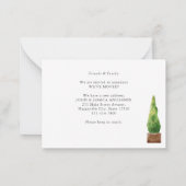 Correspondance Budget Nous avons déplacé la carte de déplacement  (Dos)