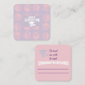 Correspondance Carte de note de graduation : (Devant / Derrière)