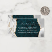 Correspondance Carte de note Détails de l'Agate de marbre turquoi (Devant/Arrière en situation)