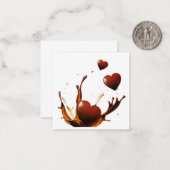 Correspondance Carte de note plate (Devant/Arrière en situation)