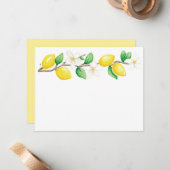 Correspondance Carte de note plate (Devant/Arrière en situation)