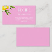 Correspondance Carte de recette principale Aperol Spritz (Devant / Derrière)