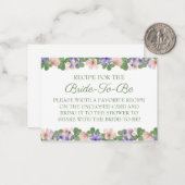 Correspondance Instruction de la carte de recette (Devant/Arrière en situation)