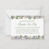 Correspondance Instruction de la carte de recette (Devant)