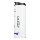 Corrosieontwikkelaar Chemische techniek Thermosbeker (Geroteerd rechts)