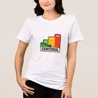 Cortisol Meter T-shirt, grappige stresshormoon Tri-Blend Shirt