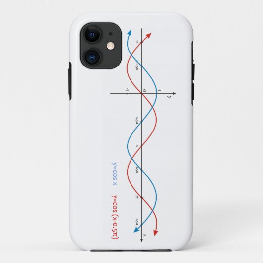 cos curves diagram mathematica sin sinusoid Case-Mate iPhone case (Achterkant)