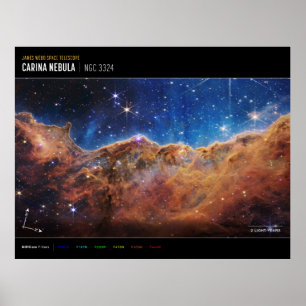 "Cosmic Cliffs" in de Carina Nebula (gelabeld) Poster