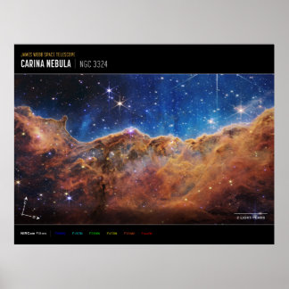 "Cosmic Cliffs" in de Carina Nebula (gelabeld) Poster