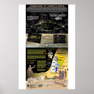 Cosmologie van de geboorte van Christus -2 Poster