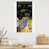 Cosmologie van de geboorte van Christus -3 Poster (Keuken)
