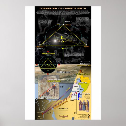 Cosmologie van de geboorte van Christus -3 Poster (Voorkant)
