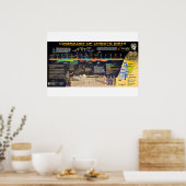 Cosmologie van de geboorte van Christus Poster (Keuken)