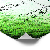 Cosmopolitan Cocktail recept poster home decor (Hoek)