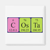 Costa periodiek table name magnet magneet (Voorkant)