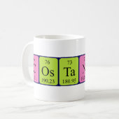 Costantino nom de table périodique mug (Devant gauche)