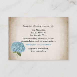 Cottage Chic Hydrangea Bruiloft Behuizing Kaart