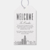 Coucher de soleil sur la ville d'Omaha | Étiquette (Devant)