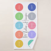 Couleurs avec codes hexadécimaux Concepteur de nom (Serviette de bain)