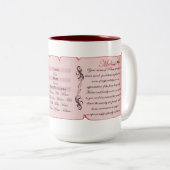 Couleurs Tasse 2 de MELiSSA (Devant droit)