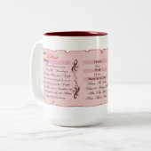 Couleurs Tasse 2 de MELiSSA (Devant gauche)