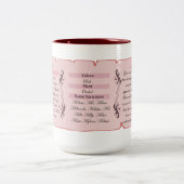 Couleurs Tasse 2 de MELiSSA (Centre)