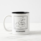 COULEURS TASSE 2 DE MORPHINE (Gauche)