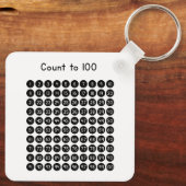 Count to 100 sleutelhanger (Achterkant)