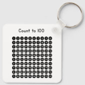 Count to 100 sleutelhanger (Achterkant)