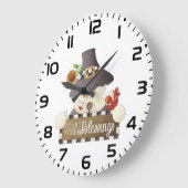 Count Your Blessings Snowman Pilgrim Grote Klok (Hoek)