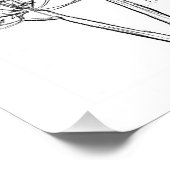 Countryside Chatter (part 4 of a set) Perfect Poster (Hoek)