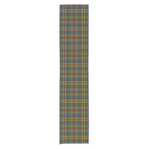 County Limerick Irish Tartan Korte Tafelloper