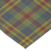 County Limerick Irish Tartan Tafelkleed (Gekanteld)