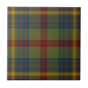 County Limerick Irish Tartan Tegeltje