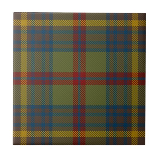 County Limerick Irish Tartan Tegeltje (Voorkant)