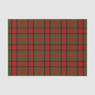County Tipperary Irish Tartan Tissuepapier