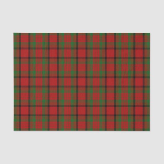County Tipperary Irish Tartan Tissuepapier (Voorkant)