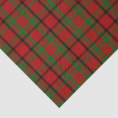 County Tipperary Irish Tartan Tissuepapier (Detail)